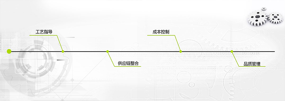 生產加工.jpg